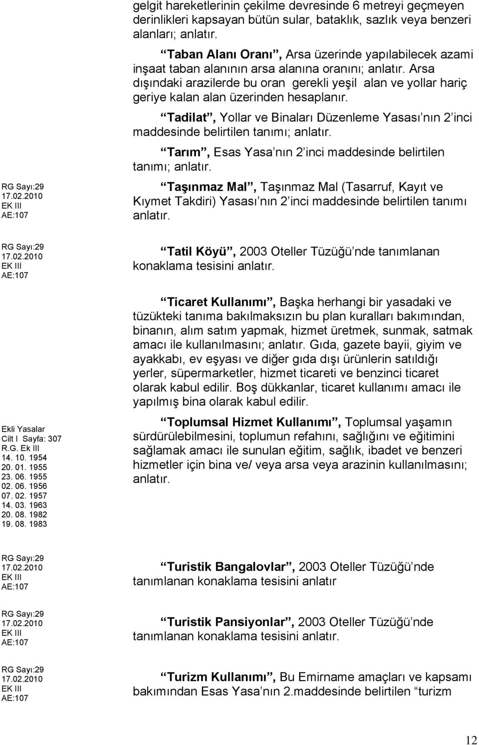 Arsa dışındaki arazilerde bu oran gerekli yeşil alan ve yollar hariç geriye kalan alan üzerinden hesaplanır.