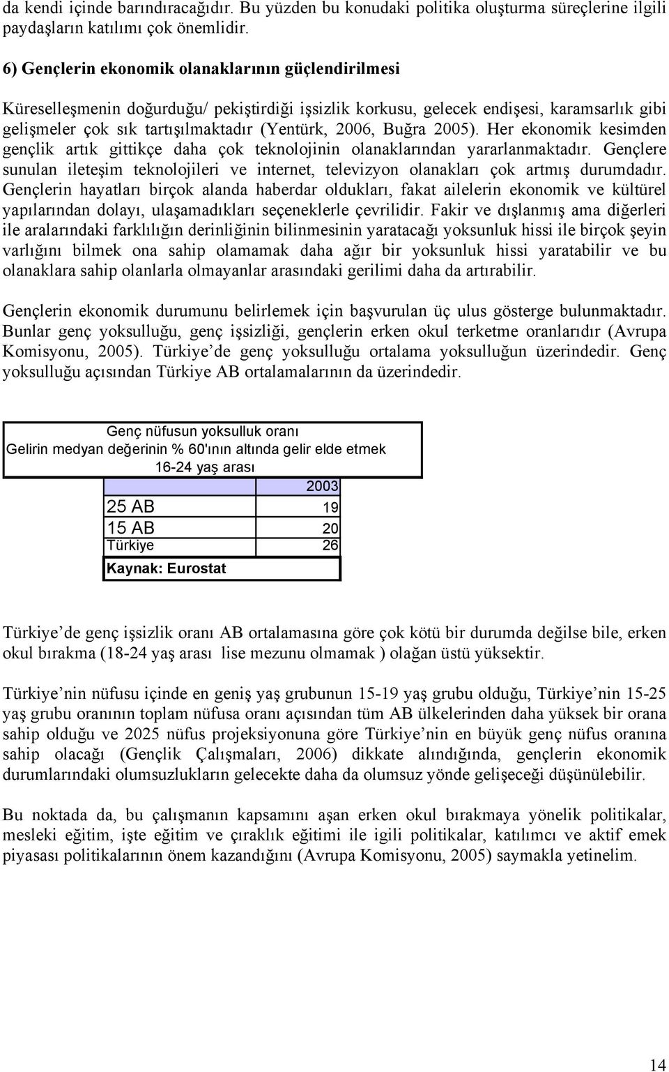 Buğra 2005). Her ekonomik kesimden gençlik artık gittikçe daha çok teknolojinin olanaklarından yararlanmaktadır.