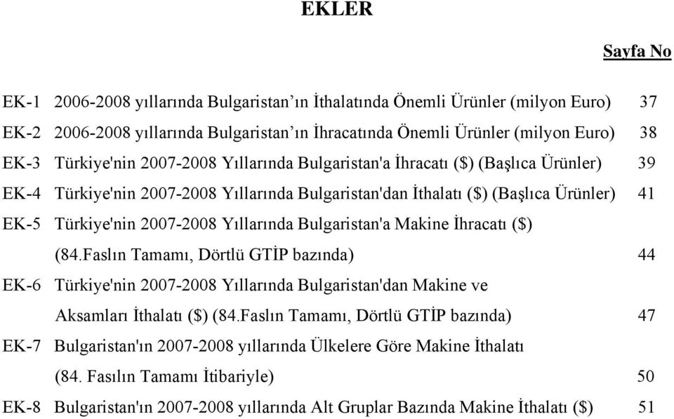 Yıllarında Bulgaristan'a Makine İhracatı ($) (84.Faslın Tamamı, Dörtlü GTİP bazında) 44 EK-6 Türkiye'nin 2007-2008 Yıllarında Bulgaristan'dan Makine ve Aksamları İthalatı ($) (84.