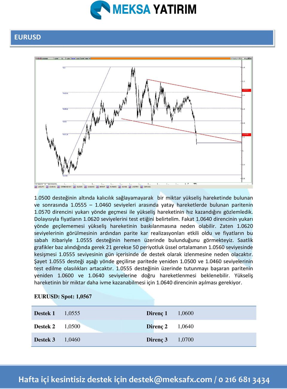 0640 direncinin yukarı yönde geçilememesi yükseliş hareketinin baskılanmasına neden olabilir. Zaten 1.