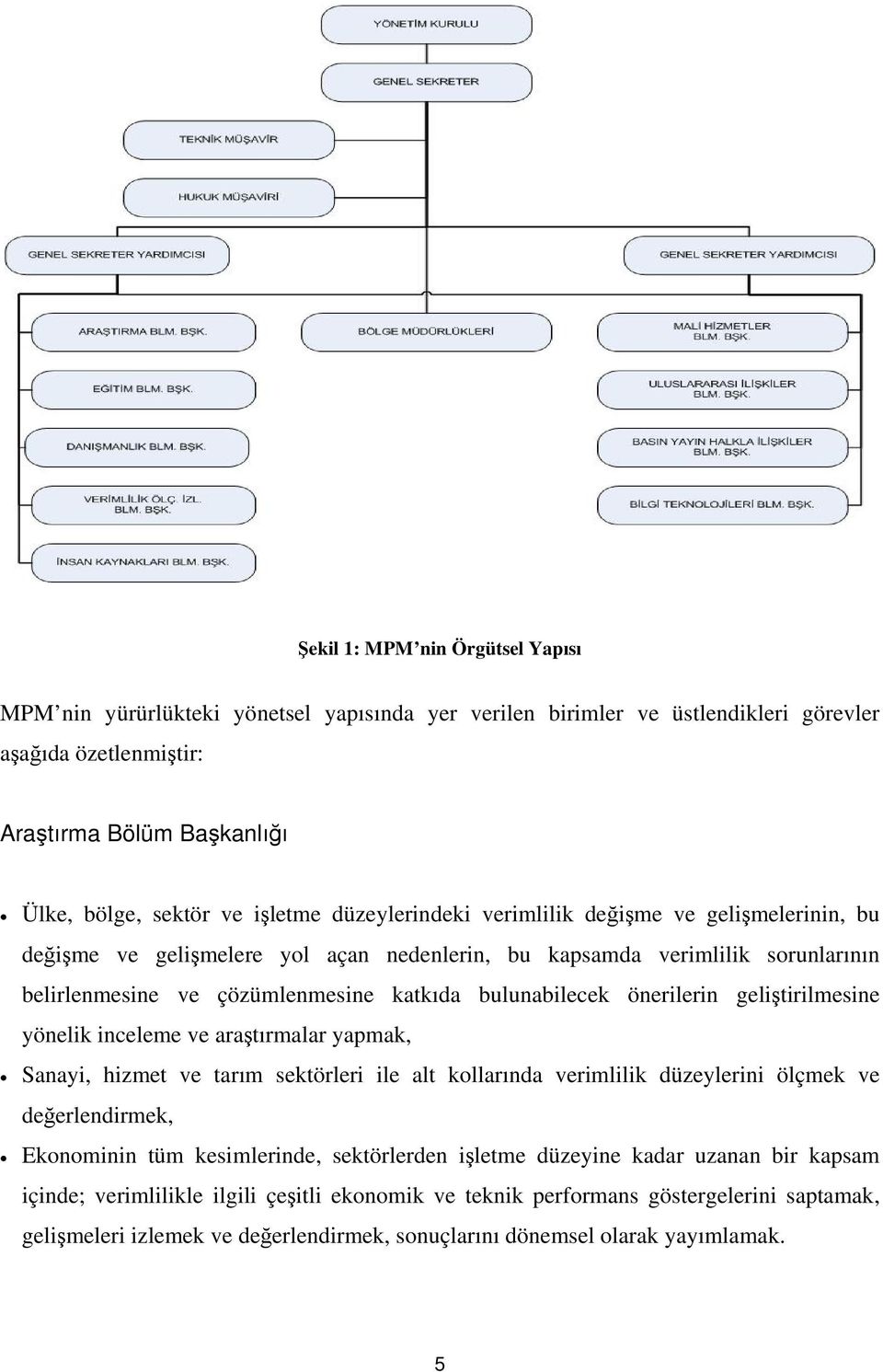 önerilerin geliştirilmesine yönelik inceleme ve araştırmalar yapmak, Sanayi, hizmet ve tarım sektörleri ile alt kollarında verimlilik düzeylerini ölçmek ve değerlendirmek, Ekonominin tüm