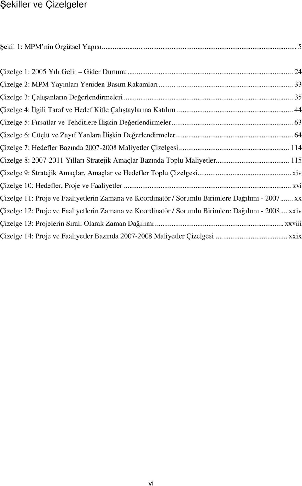 .. 63 Çizelge 6: Güçlü ve Zayıf Yanlara İlişkin Değerlendirmeler... 64 Çizelge 7: Hedefler Bazında 2007-2008 Maliyetler Çizelgesi.