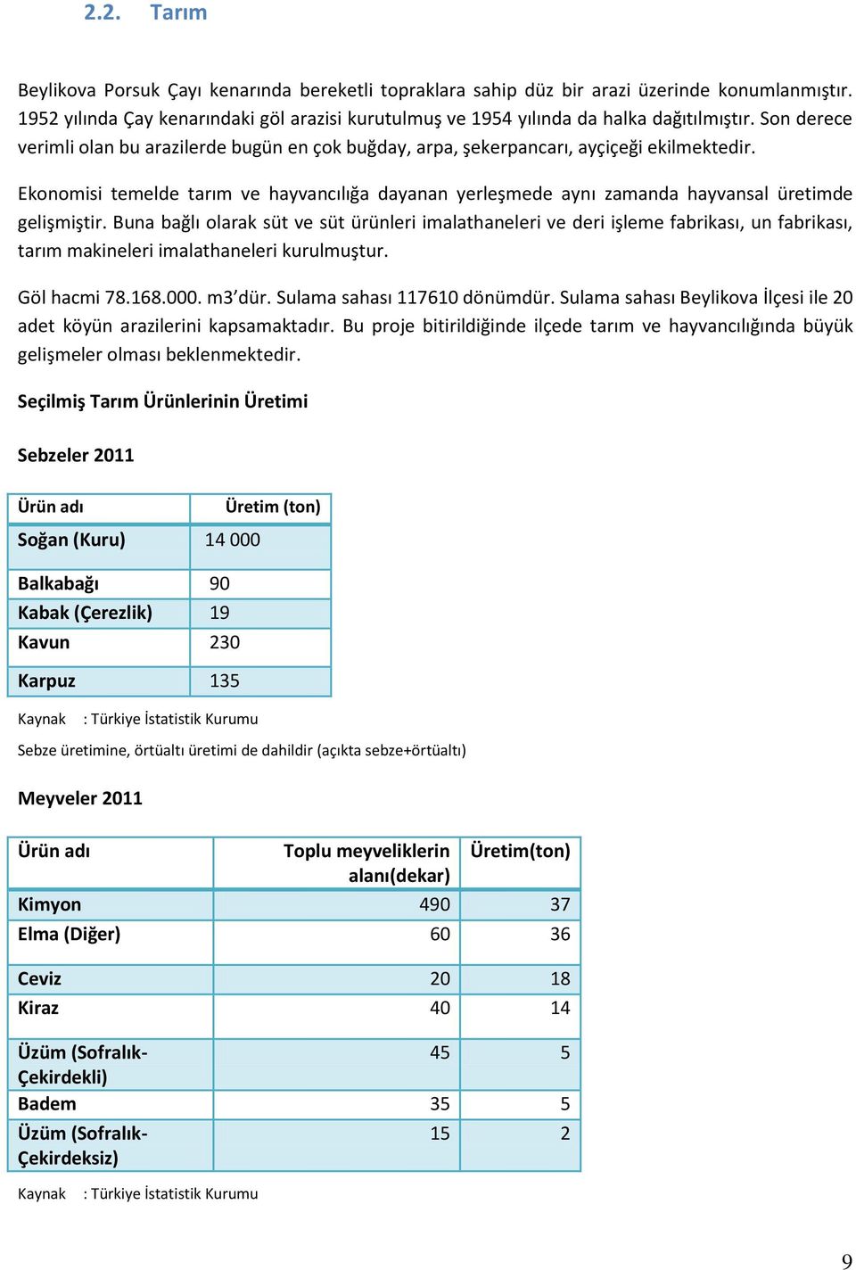 Ekonomisi temelde tarım ve hayvancılığa dayanan yerleşmede aynı zamanda hayvansal üretimde gelişmiştir.