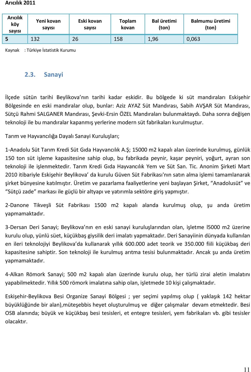 bulunmaktaydı. Daha sonra değişen teknoloji ile bu mandıralar kapanmış yerlerine modern süt fabrikaları kurulmuştur.