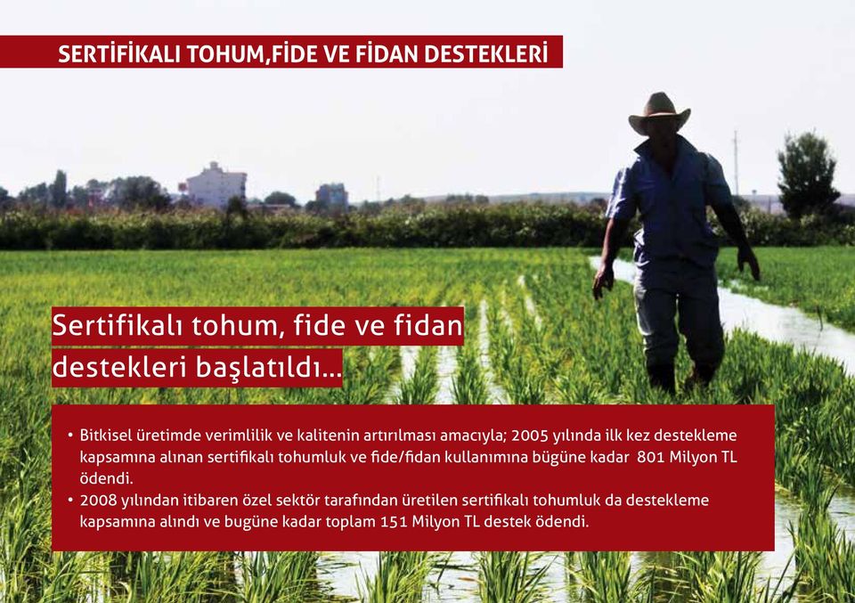 sertifikalı tohumluk ve fide/fidan kullanımına bügüne kadar 801 Milyon TL ödendi.