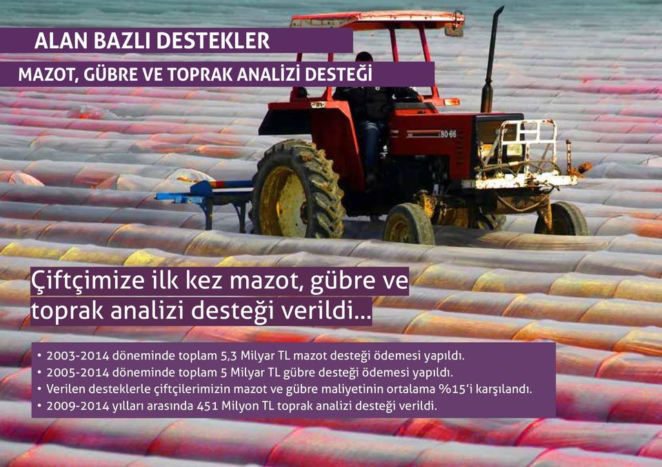 2005-2014 döneminde toplam 5 Milyar TL gübre desteği ödemesi yapıldı.