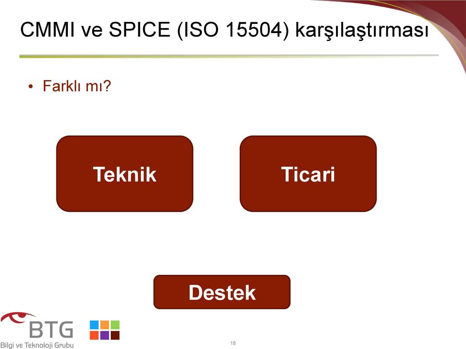 karşılaştırması