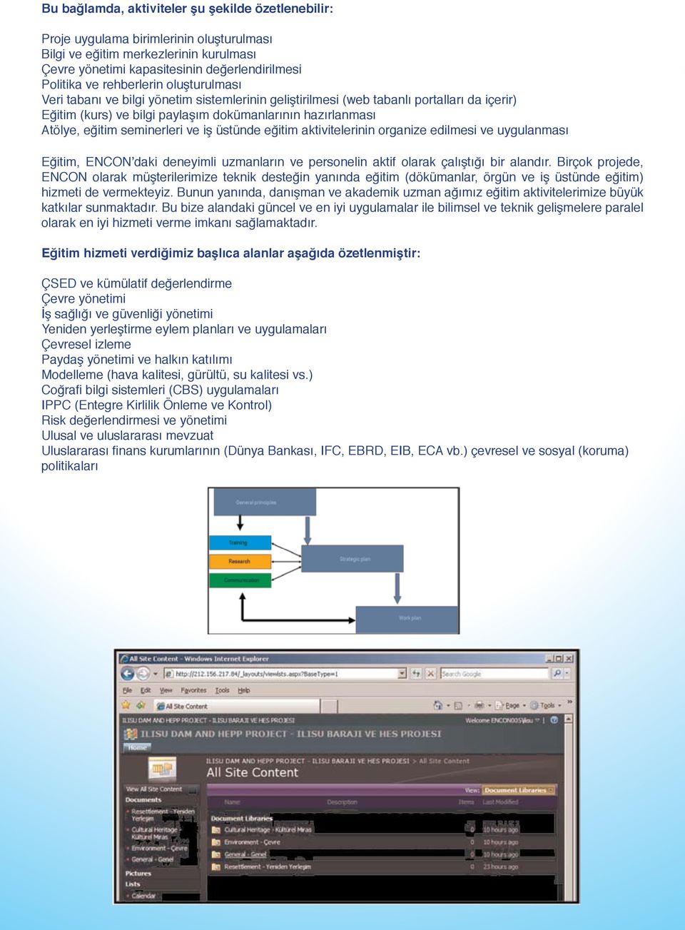 seminerleri ve iş üstünde eğitim aktivitelerinin organize edilmesi ve uygulanması Eğitim, ENCON daki deneyimli uzmanların ve personelin aktif olarak çalıştığı bir alandır.