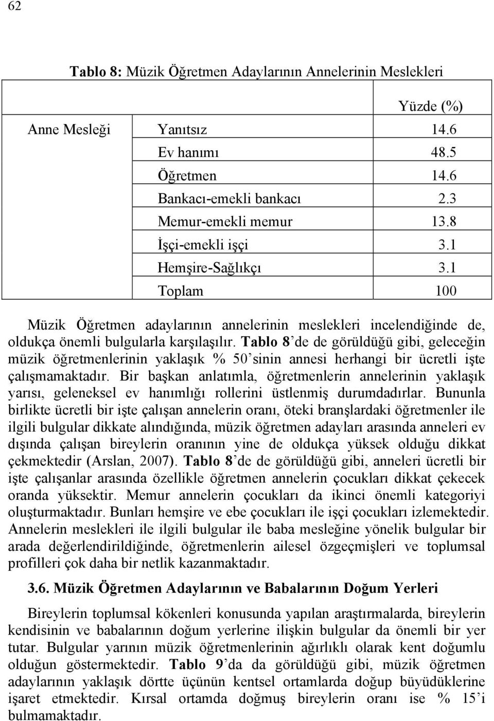 Tablo 8 de de görüldüğü gibi, geleceğin müzik öğretmenlerinin yaklaşık % 50 sinin annesi herhangi bir ücretli işte çalışmamaktadır.