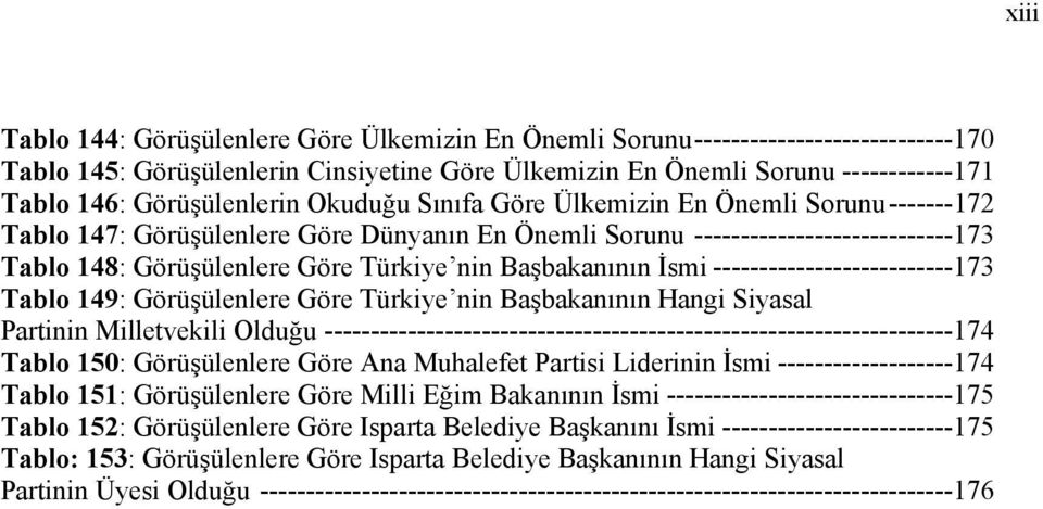 nin Başbakanının İsmi --------------------------173 Tablo 149: Görüşülenlere Göre Türkiye nin Başbakanının Hangi Siyasal Partinin Milletvekili Olduğu