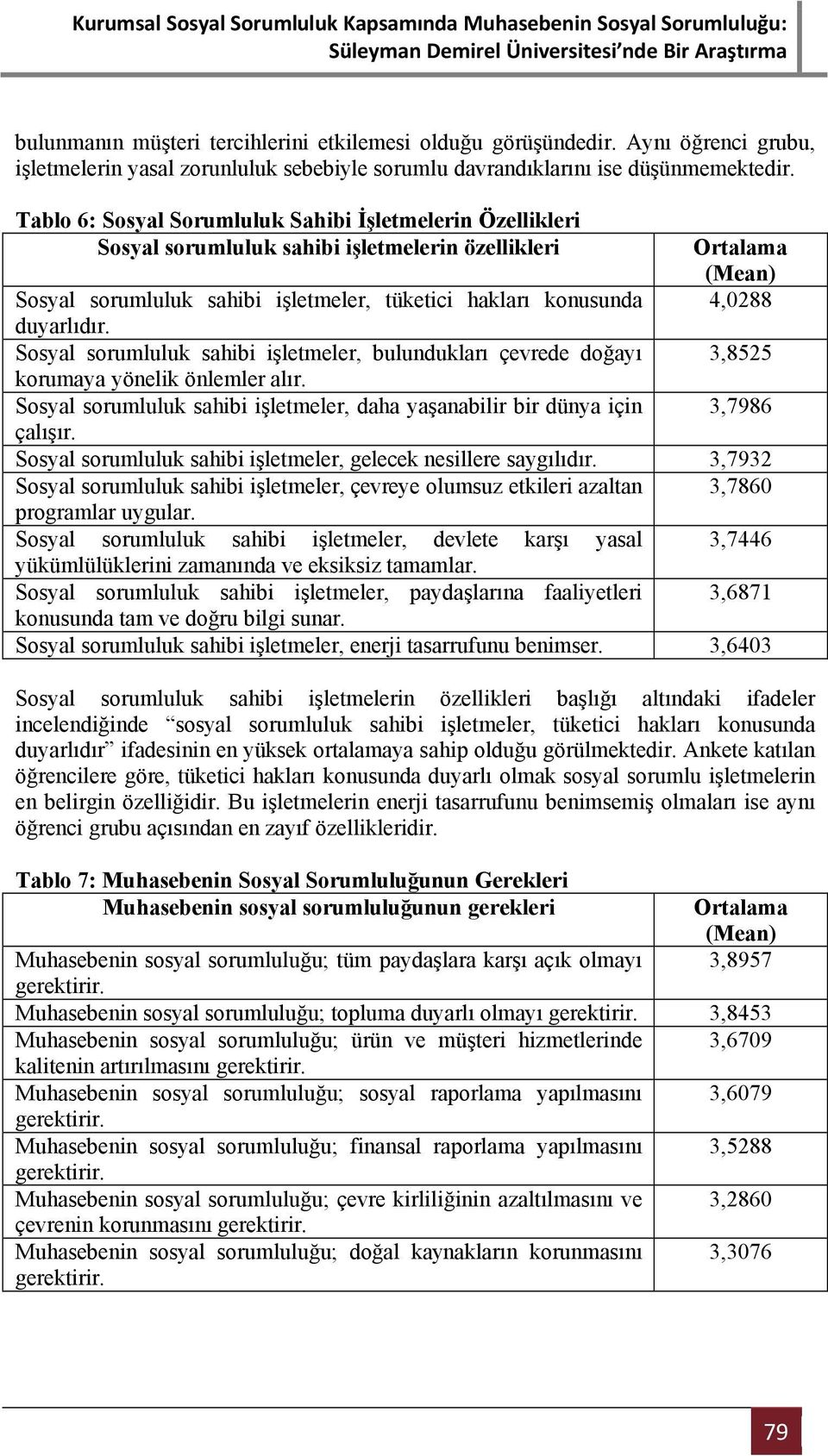 duyarlıdır. Sosyal sorumluluk sahibi işletmeler, bulundukları çevrede doğayı 3,8525 korumaya yönelik önlemler alır. Sosyal sorumluluk sahibi işletmeler, daha yaşanabilir bir dünya için 3,7986 çalışır.