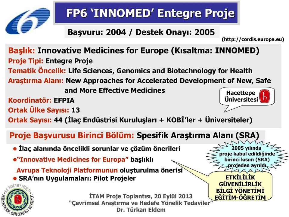 Accelerated Development of New, Safe and More Effective Medicines Koordinatör: EFPIA Ortak Ülke Sayısı: 13 Ortak Sayısı: 44 (İlaç Endüstrisi Kuruluşları + KOBİ ler + Üniversiteler) Proje Başvurusu