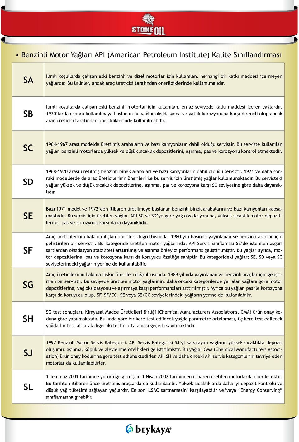 SB Ilımlı koşullarda çalışan eski benzinli motorlar için kullanılan, en az seviyede katkı maddesi içeren yağlardır.