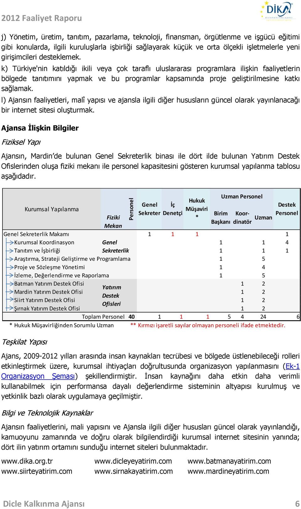 k) Türkiye'nin katıldığı ikili veya çok taraflı uluslararası programlara ilişkin faaliyetlerin bölgede tanıtımını yapmak ve bu programlar kapsamında proje geliştirilmesine katkı sağlamak.