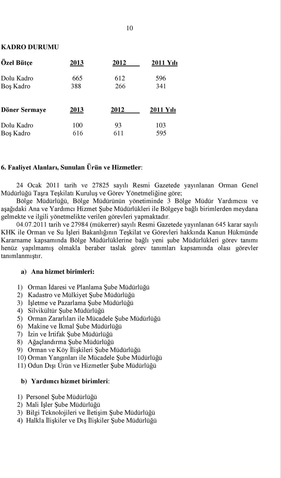 Bölge Müdürünün yönetiminde 3 Bölge Müdür Yardımcısı ve aşağıdaki Ana ve Yardımcı Hizmet Şube Müdürlükleri ile Bölgeye bağlı birimlerden meydana gelmekte ve ilgili yönetmelikte verilen görevleri