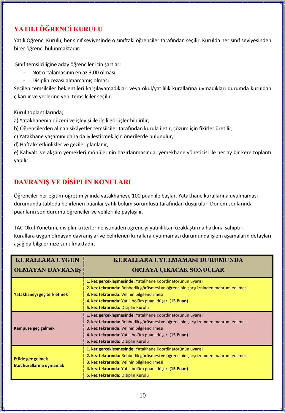 00 olması - Disiplin cezası almamamış olması Seçilen temsilciler beklentileri karşılayamadıkları veya okul/yatılılık kurallarına uymadıkları durumda kuruldan çıkarılır ve yerlerine yeni temsilciler