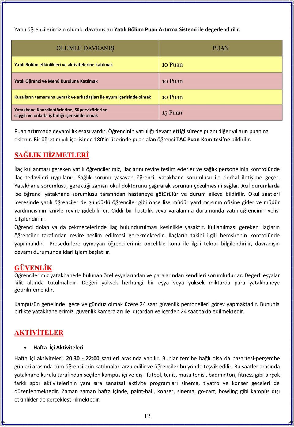 15 Puan Puan artırmada devamlılık esası vardır. Öğrencinin yatılılığı devam ettiği sürece puanı diğer yılların puanına eklenir.