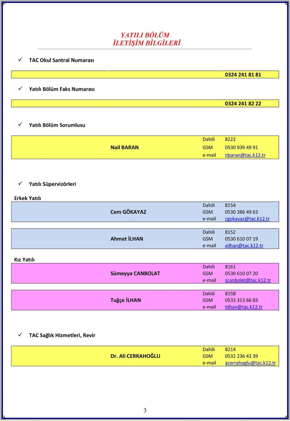 tr Yatılı Süpervizörleri Erkek Yatılı Kız Yatılı Cem GÖKAYAZ Ahmet İLHAN Sümeyya CANBOLAT Tuğçe İLHAN Dahili 8154 GSM 0530 386 49 63 e-mail cgokayaz@tac.k12.