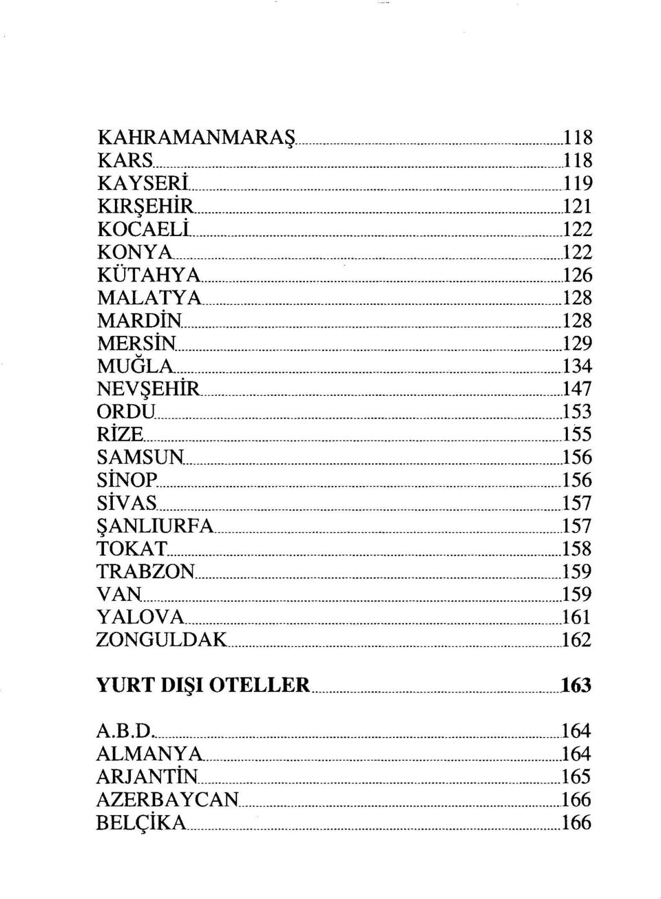 156 SİNOP. 156 SİVAS.