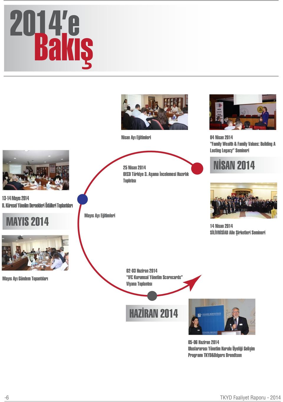 II. Küresel Yöneiim Dernekleri Ödülleri Toplantıları MAYIS 2014 Mayıs Ayı Eğitimleri 14 Nisan 2014 SİLİVRİSİAD Aile Şirketleri Semineri Mayıs