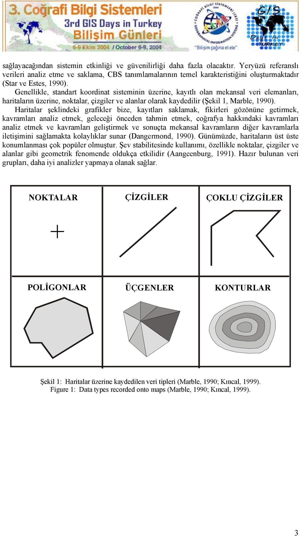 Genellikle, standart koordinat sisteminin üzerine, kayıtlı olan mekansal veri elemanları, haritaların üzerine, noktalar, çizgiler ve alanlar olarak kaydedilir (Şekil 1, Marble, 1990).