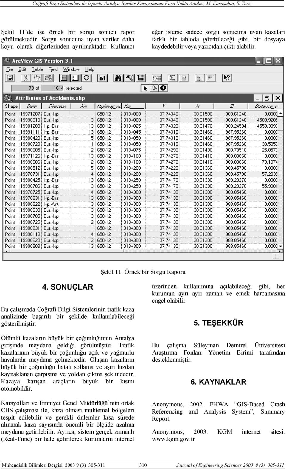 SONUÇLAR Bu çalışmada Coğrafi Bilgi Sistemlerinin trafik kaza analizinde başarılı bir şekilde kullanılabileceği gösterilmiştir.