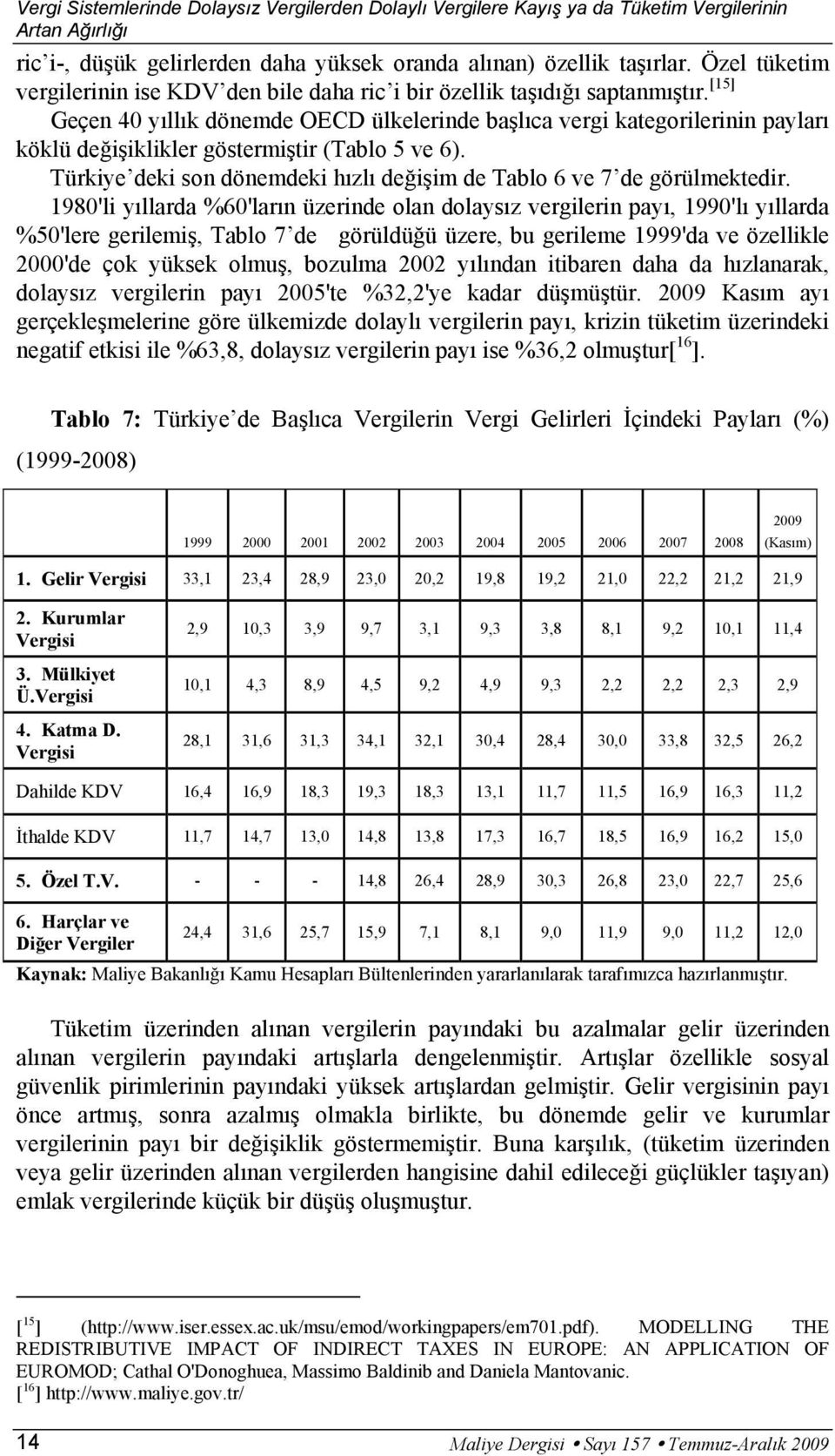 [15] Geçen 40 yıllık dönemde OECD ülkelerinde başlıca vergi kategorilerinin payları köklü değişiklikler göstermiştir (Tablo 5 ve 6).