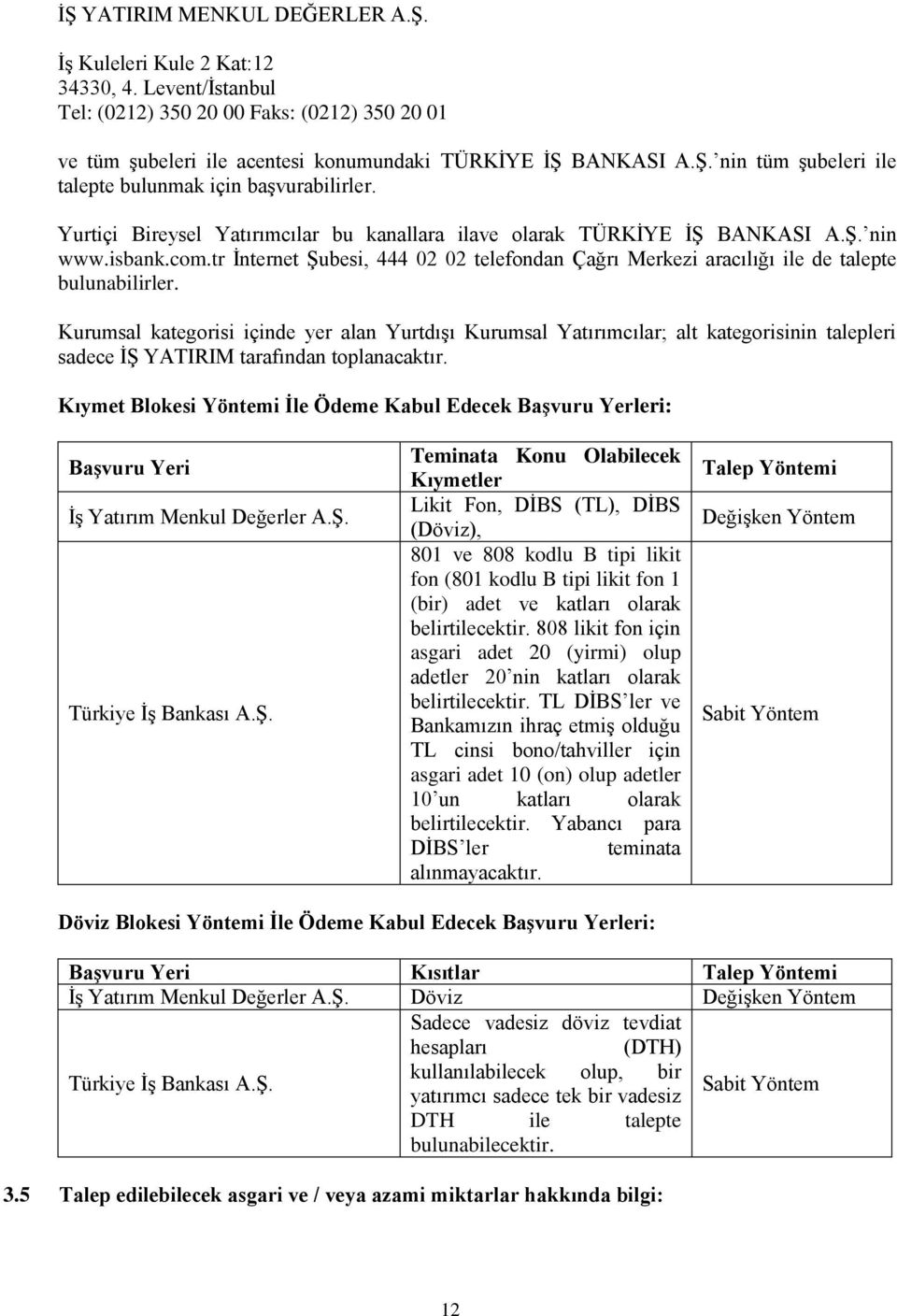 Kurumsal kategorisi içinde yer alan YurtdıĢı Kurumsal Yatırımcılar; alt kategorisinin talepleri sadece Ġġ YATIRIM tarafından toplanacaktır.