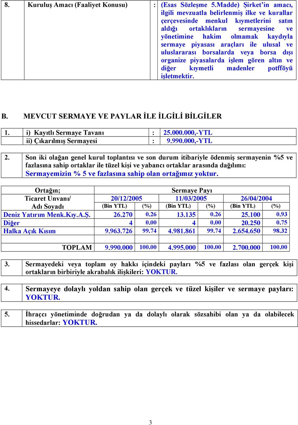 araçları ile ulusal ve uluslararası borsalarda veya borsa dışı organize piyasalarda işlem gören altın ve diğer kıymetli madenler potfföyü işletmektir. B.