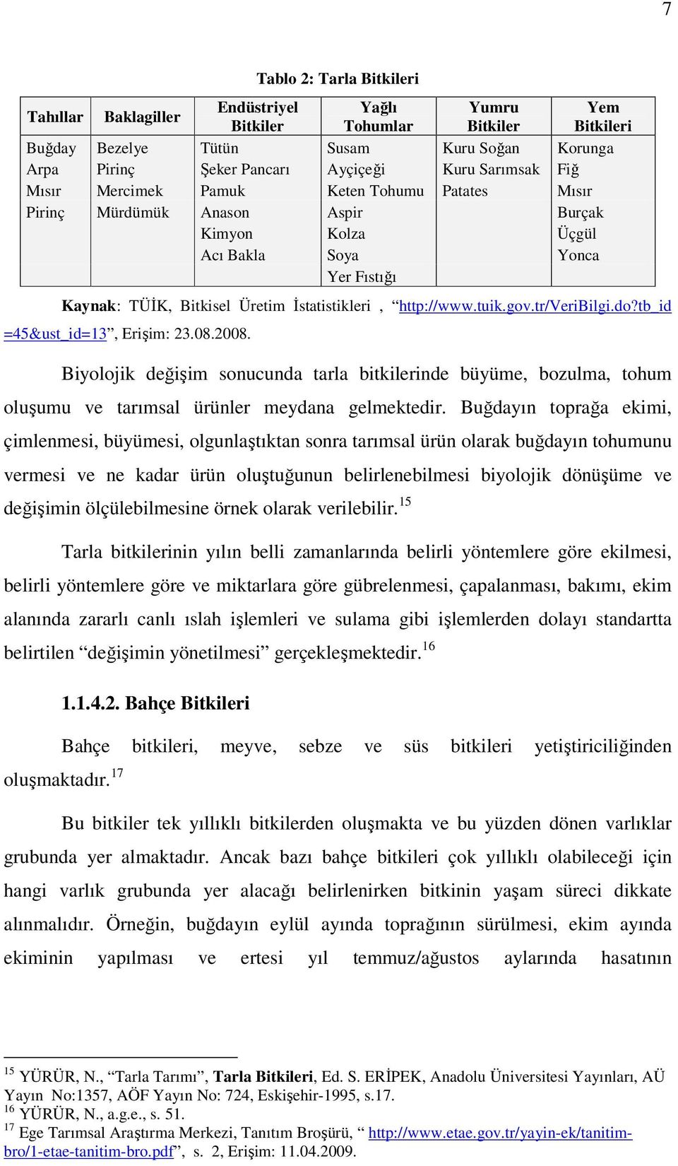 http://www.tuik.gov.tr/veribilgi.do?tb_id =45&ust_id=13, Erişim: 23.08.2008. Biyolojik değişim sonucunda tarla bitkilerinde büyüme, bozulma, tohum oluşumu ve tarımsal ürünler meydana gelmektedir.