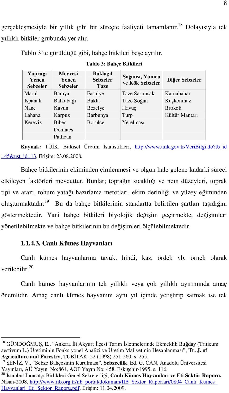 Balkabağı Bakla Taze Soğan Kuşkonmaz Nane Kavun Bezelye Havuç Brokoli Lahana Karpuz Barbunya Turp Kültür Mantarı Kereviz Biber Börülce Yerelması Domates Patlıcan Kaynak: TÜĐK, Bitkisel Üretim