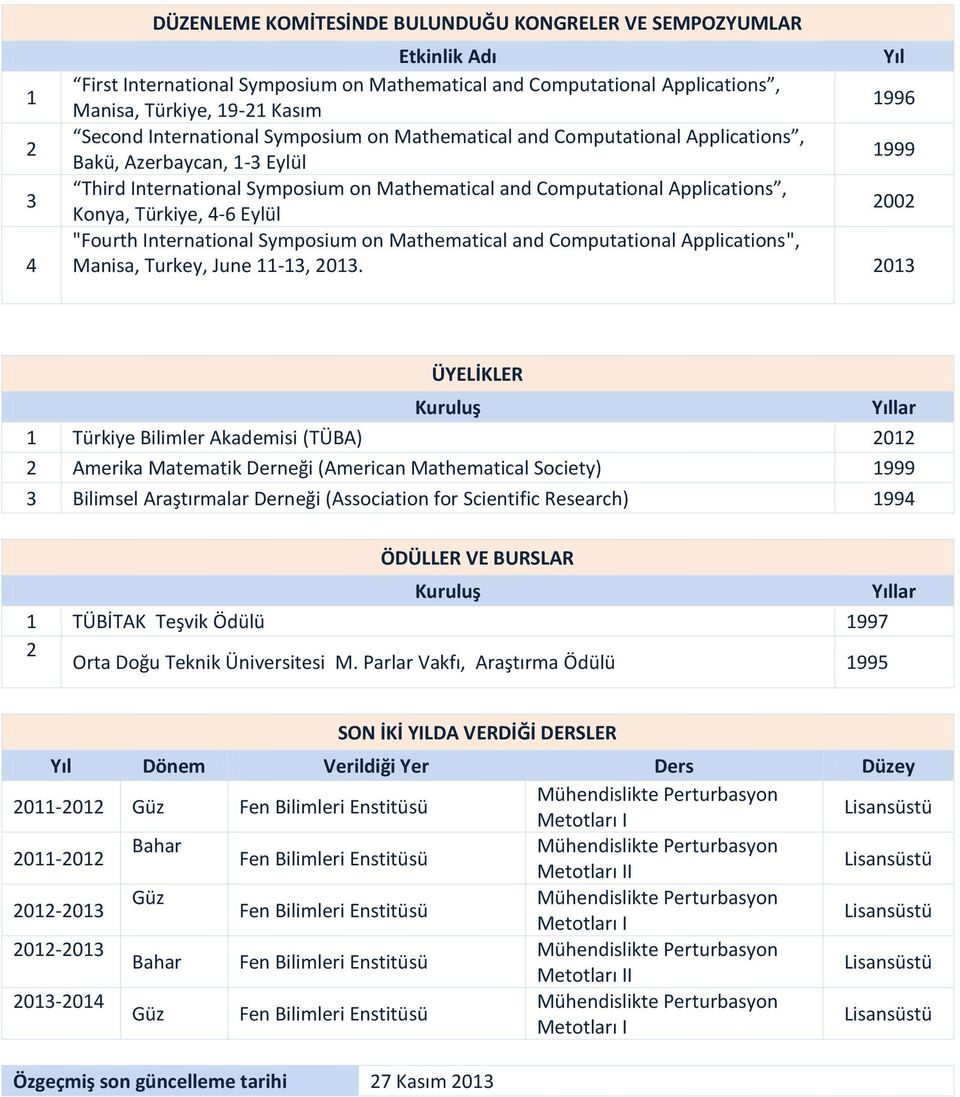 Türkiye, 4-6 Eylül 2002 "Fourth International Symposium on Mathematical and Computational Applications", Manisa, Turkey, June 11-13, 2013.