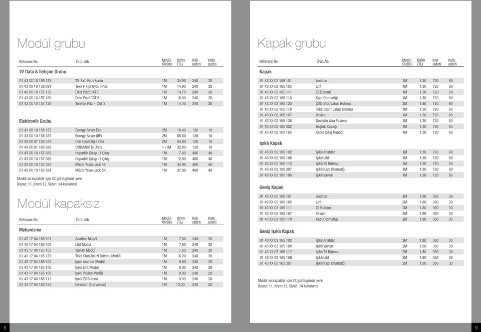 40 240 20 Elektronik Grubu 01 43 XX 10 158 157 Energy Saver Eko 2M 16.40 120 10 01 43 XX 10 158 357 Energy Saver (RF) 2M 65.60 120 10 01 43 XX 01 165 379 Otel Uyarı Dış Ünite 2M 54.