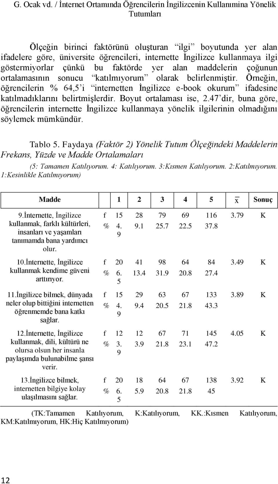 kullanmaya ilgi göstermiyorlar çünkü bu aktörde yer alan maddelerin çoğunun ortalamasının sonucu katılmıyorum olarak belirlenmiştir.