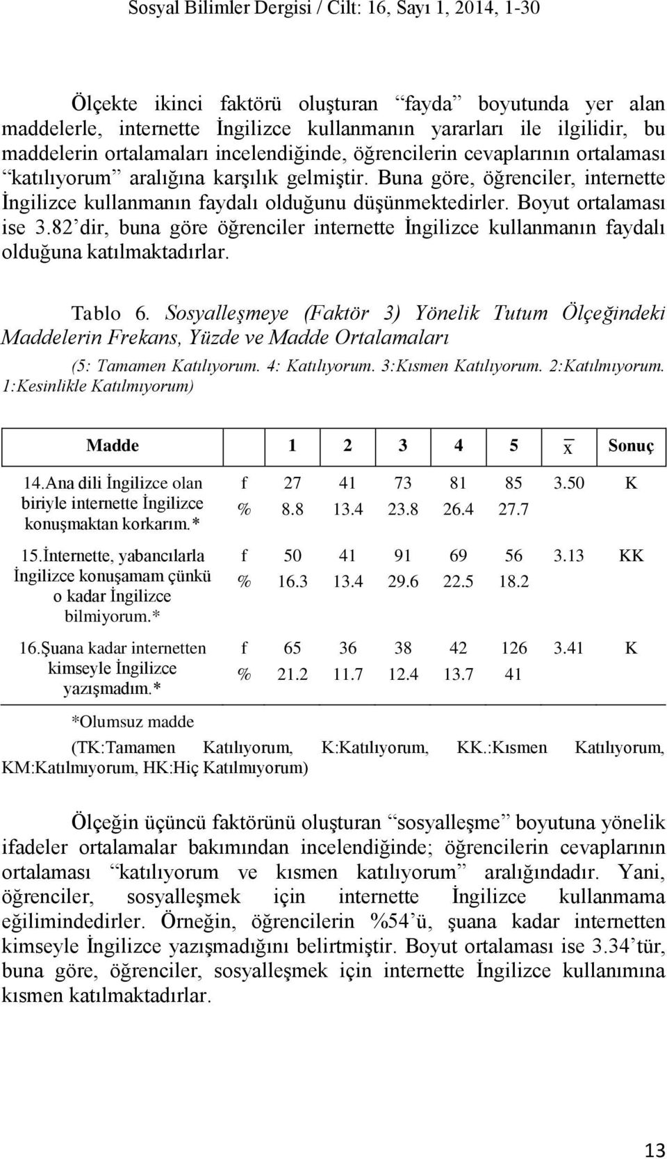 Boyut ortalaması ise 3.82 dir, buna göre öğrenciler internette İngilizce kullanmanın aydalı olduğuna katılmaktadırlar. Tablo 6.