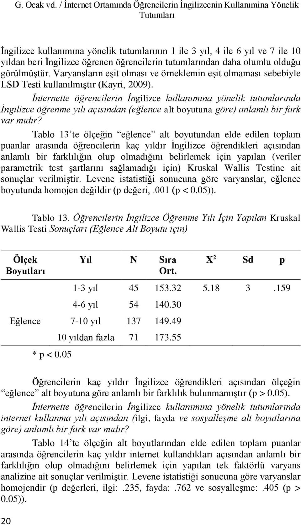 tutumlarından daha olumlu olduğu görülmüştür. Varyansların eşit olması ve örneklemin eşit olmaması sebebiyle LSD Testi kullanılmıştır (Kayri, 2009).