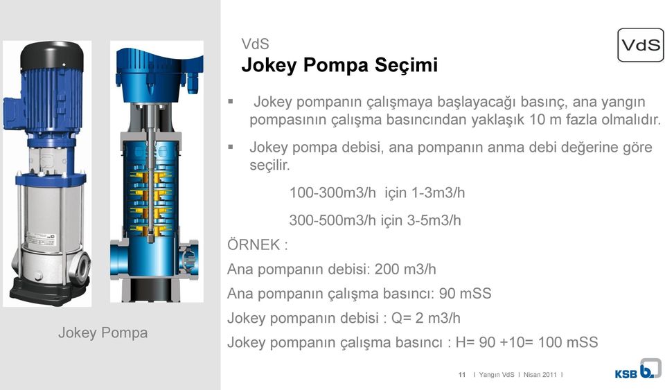 100-300m3/h için 1-3m3/h Jokey Pompa 300-500m3/h için 3-5m3/h ÖRNEK : Ana pompanın debisi: 200 m3/h Ana pompanın