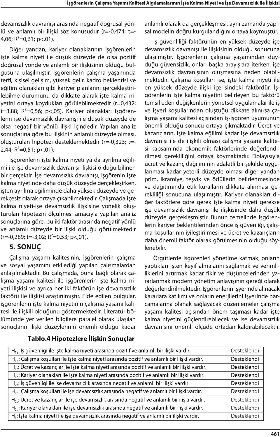 Diğer yandan, kariyer olanaklarının işgörenlerin işte kalma niyeti ile düşük düzeyde de olsa pozitif doğrusal yönde ve anlamlı bir ilişkisinin olduğu bulgusuna ulaşılmıştır.