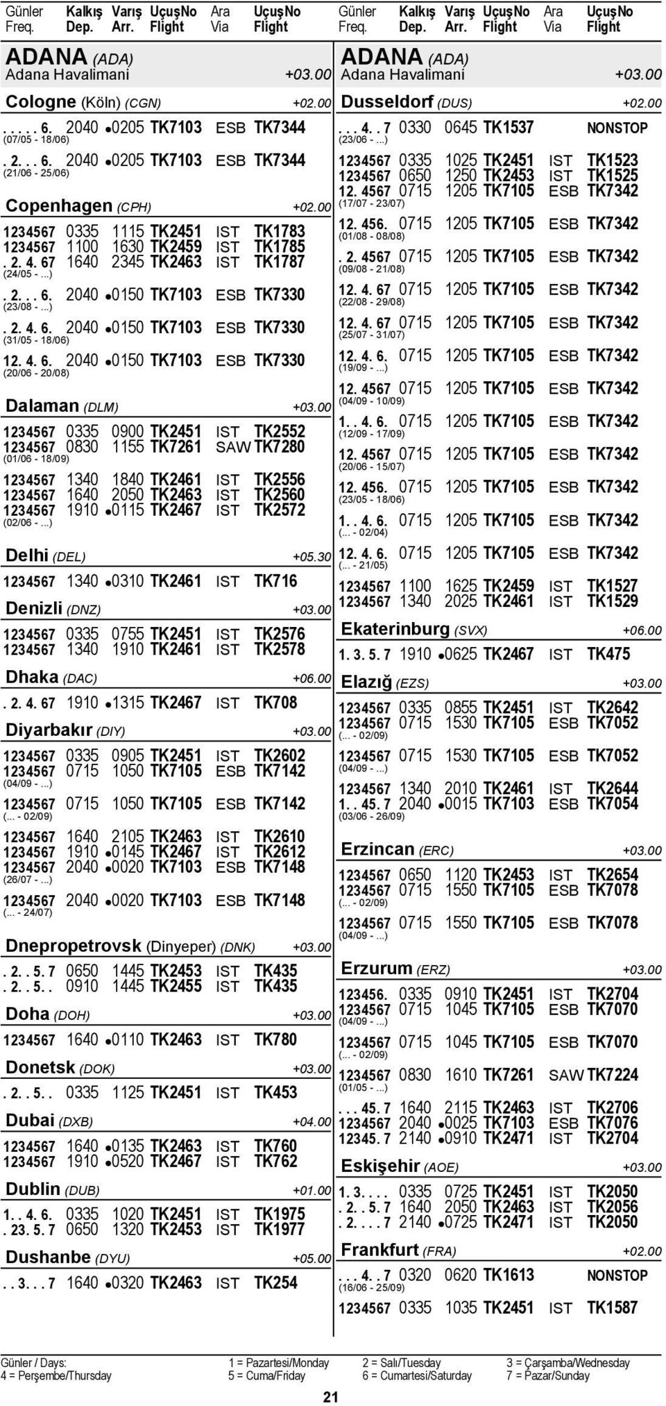 2050 TK2463 IST TK2560 1234567 1910 0115 TK2467 IST TK2572 (02/06 -...) Delhi (DEL) +05.30 12. 4. 6. 0715 1205 TK7105 ESB TK7342 (.