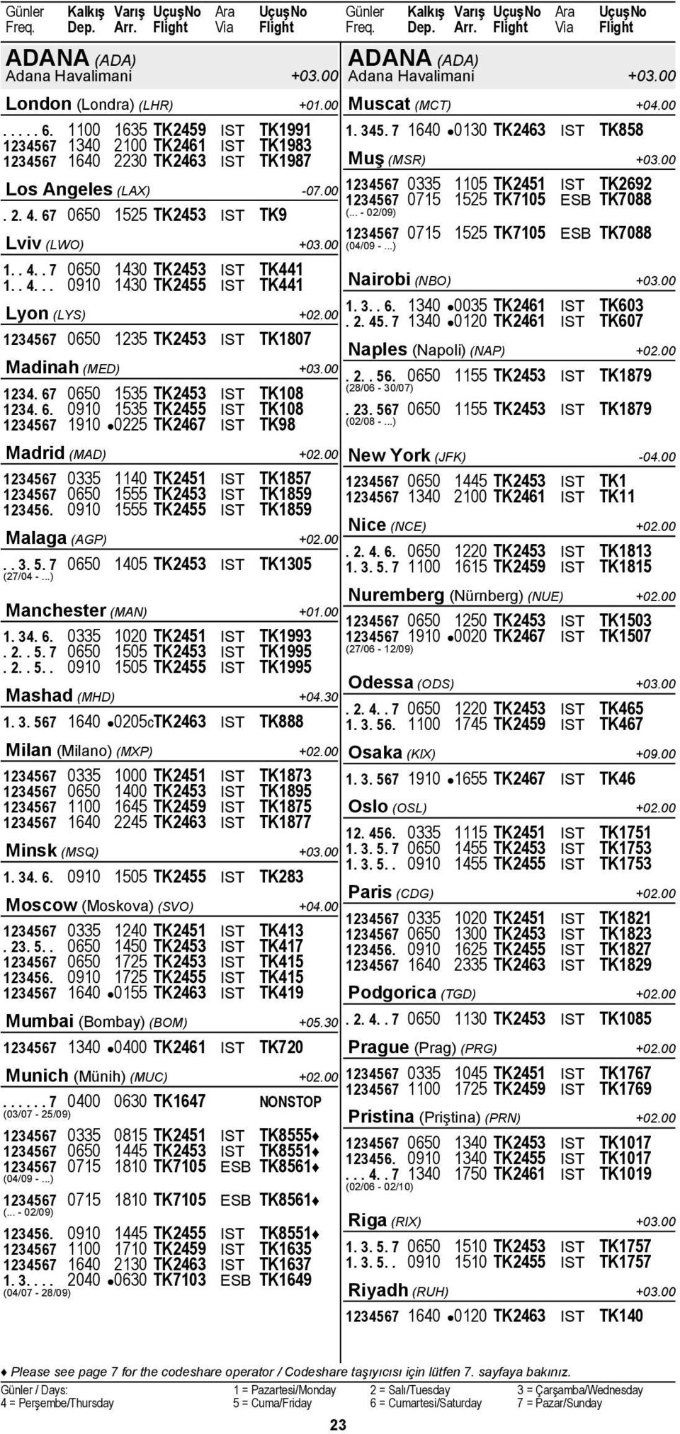 00 1234567 0335 1105 TK2451 IST TK2692 1234567 0715 1525 TK7105 ESB TK7088. 2. 4. 67 0650 1525 TK2453 IST TK9 (... - 02/09) 1234567 0715 1525 TK7105 ESB TK7088 Lviv (LWO) (04/09 -...) 1.. 4.. 7 0650 1430 TK2453 IST TK441 1.