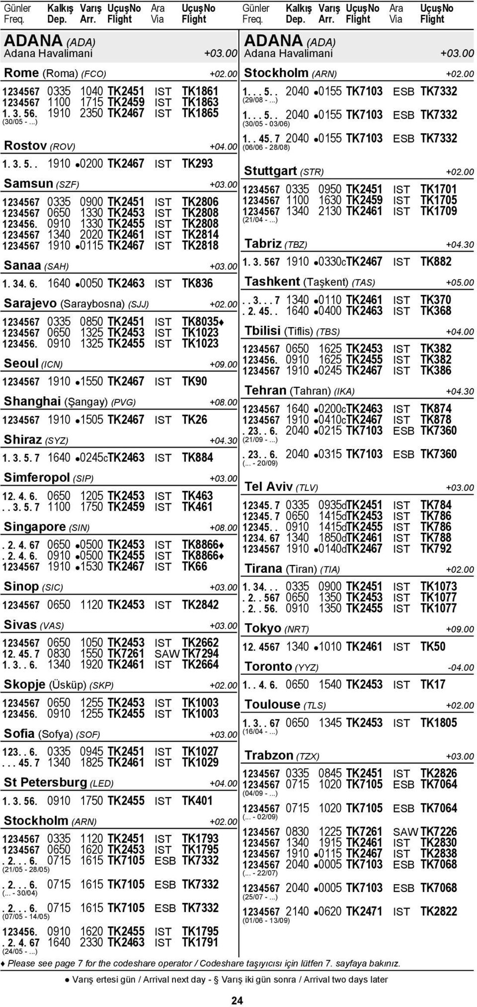 00 1234567 1640 0200cTK2463 IST TK874 1234567 1910 1505 TK2467 IST TK26 1234567 1910 0410cTK2467 IST TK878. 23.. 6. 2040 0215 TK7103 ESB TK7360 Shiraz (SYZ) +04.30 (21/09 -...) 1. 3. 5.