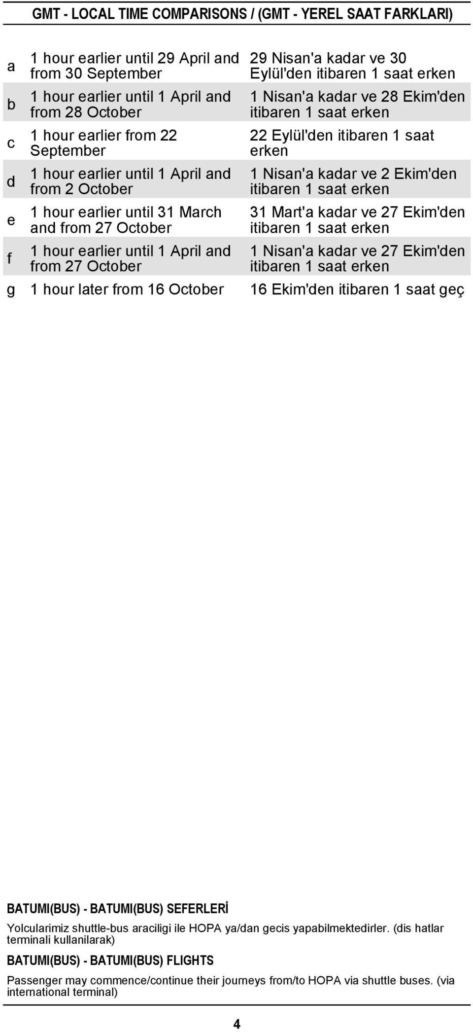 1 saat erken 1 Nisan'a kadar ve 28 Ekim'den itibaren 1 saat erken 22 Eylül'den itibaren 1 saat erken 1 Nisan'a kadar ve 2 Ekim'den itibaren 1 saat erken 31 Mart'a kadar ve 27 Ekim'den itibaren 1 saat