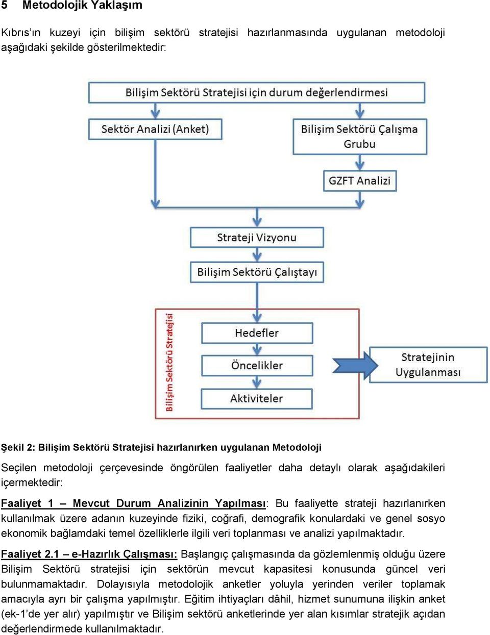 hazırlanırken kullanılmak üzere adanın kuzeyinde fiziki, coğrafi, demografik konulardaki ve genel sosyo ekonomik bağlamdaki temel özelliklerle ilgili veri toplanması ve analizi yapılmaktadır.