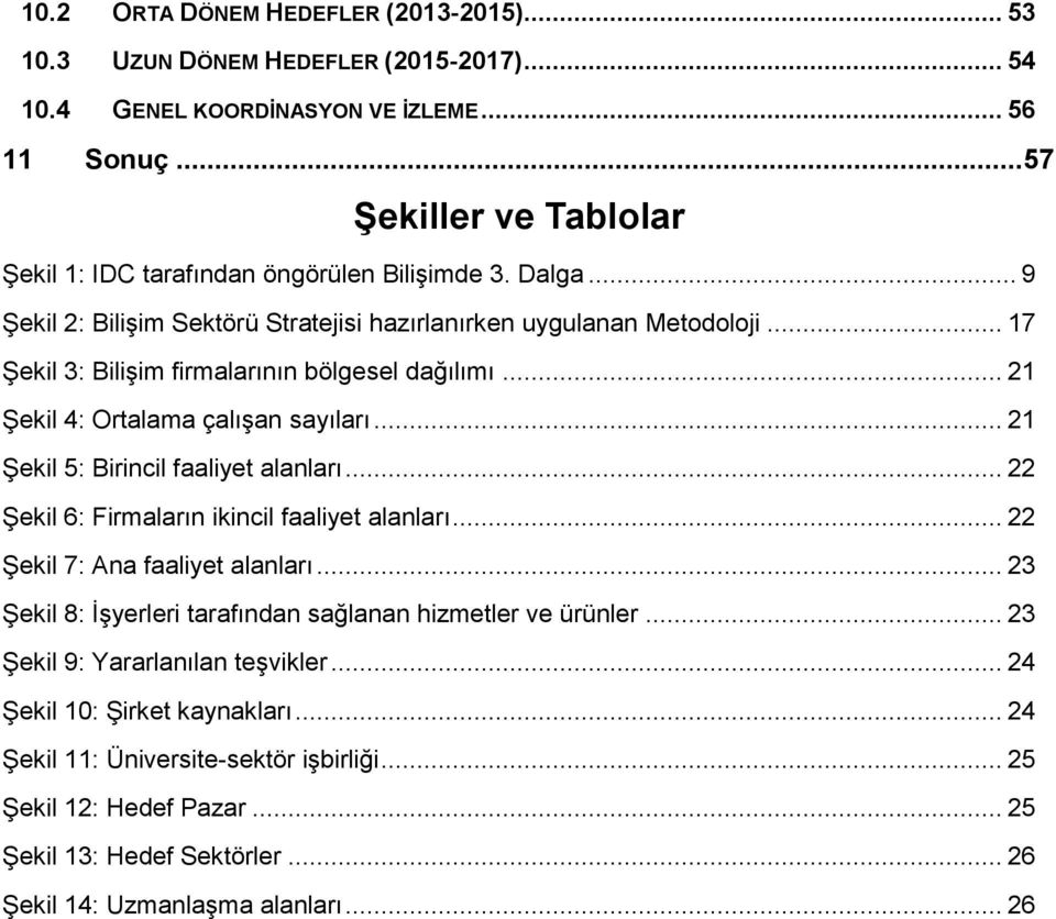 .. 17 Şekil 3: Bilişim firmalarının bölgesel dağılımı... 21 Şekil 4: Ortalama çalışan sayıları... 21 Şekil 5: Birincil faaliyet alanları... 22 Şekil 6: Firmaların ikincil faaliyet alanları.