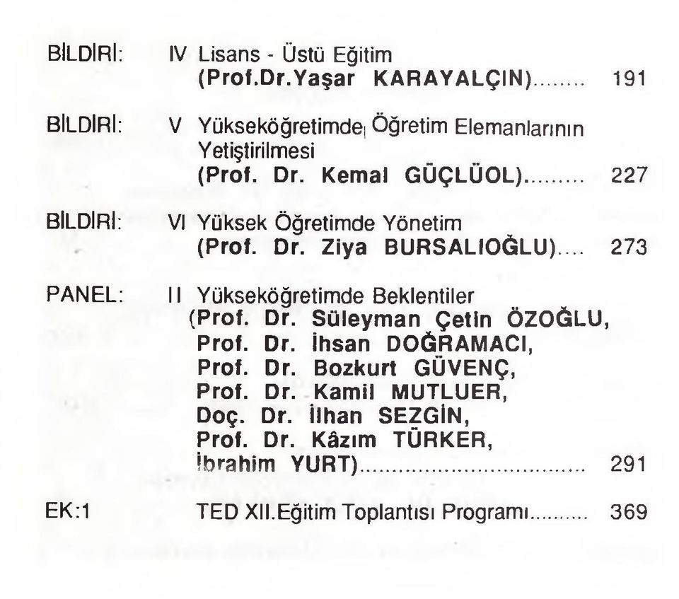 .. 273 II Yükseköğretimde Beklentiler (Prof. Dr. Süleyman Çetin ÖZOĞLU, Prof. Dr. İhsan DOĞRAMACI, Prof. Dr. Bozkurt GÜVENÇ, Prof.
