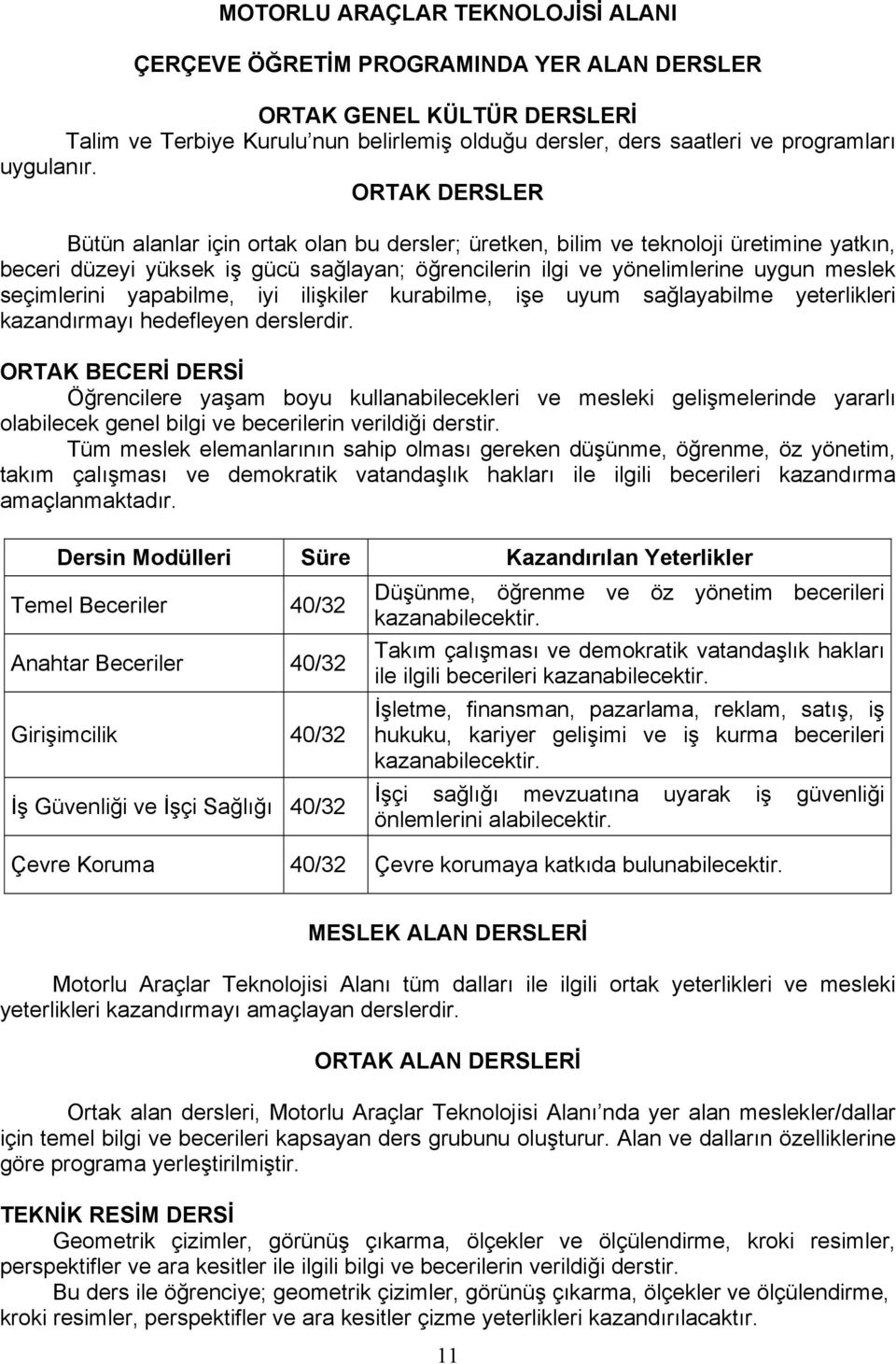 ORTAK DERSLER Bütün alanlar için ortak olan bu dersler; üretken, bilim ve teknoloji üretimine yatkın, beceri düzeyi yüksek iş gücü sağlayan; öğrencilerin ilgi ve yönelimlerine uygun meslek