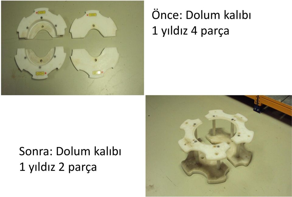 parça Önce: Dolum