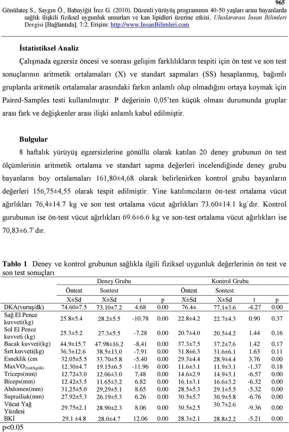 P değerinin 0,05 ten küçük olması durumunda gruplar arası fark ve değişkenler arası ilişki anlamlı kabul edilmiştir.