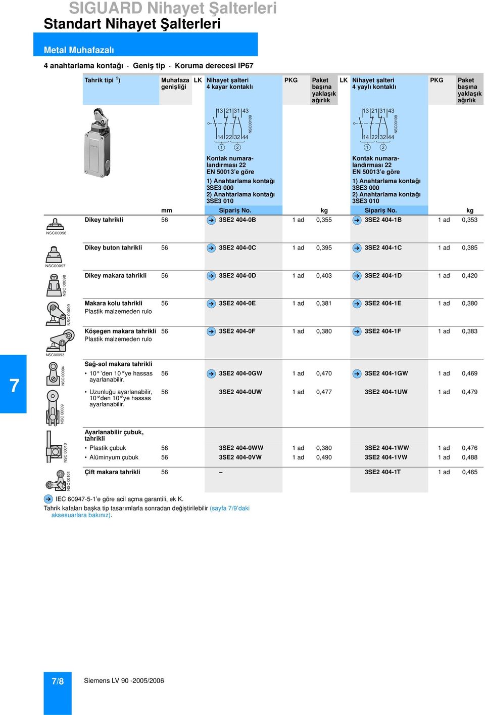 Anahtarlama kontağı 3SE3 000 2) Anahtarlama kontağı 3SE3 010 mm Sipariş No. kg Sipariş No.