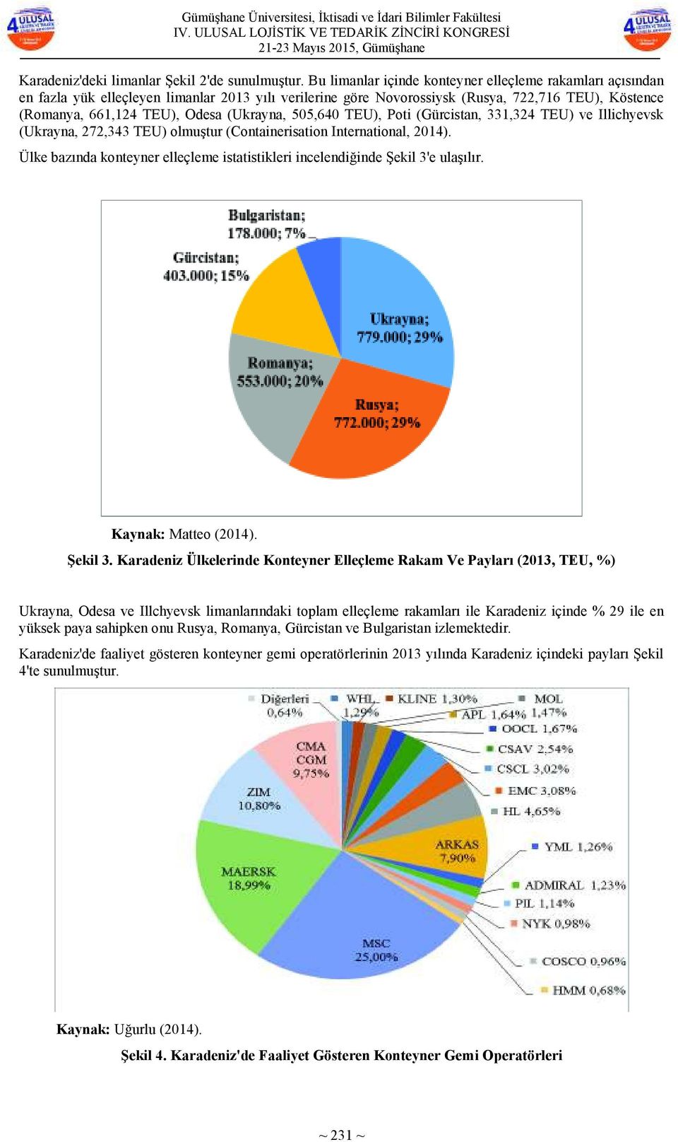 (Ukrayna, 505,640 TEU), Poti (Gürcistan, 331,324 TEU) ve Illichyevsk (Ukrayna, 272,343 TEU) olmuştur (Containerisation International, 2014).